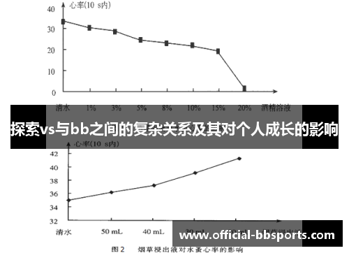探索vs与bb之间的复杂关系及其对个人成长的影响